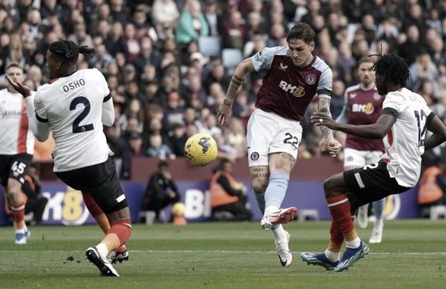 luton town f.c. vs aston villa standings
