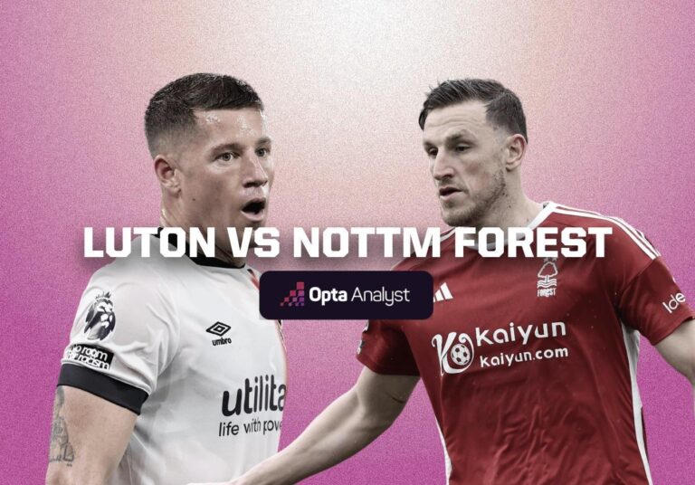 luton town f.c. vs nottingham forest timeline