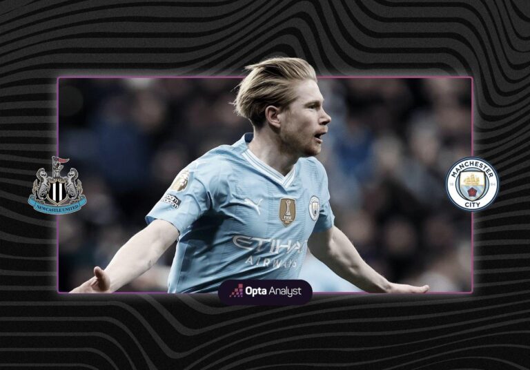 man city vs newcastle united f.c. timeline
